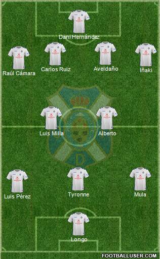 C.D. Tenerife S.A.D. Formation 2018