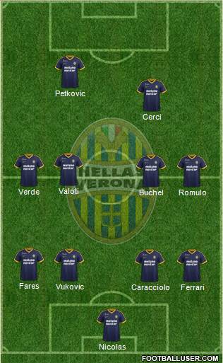 Hellas Verona Formation 2018