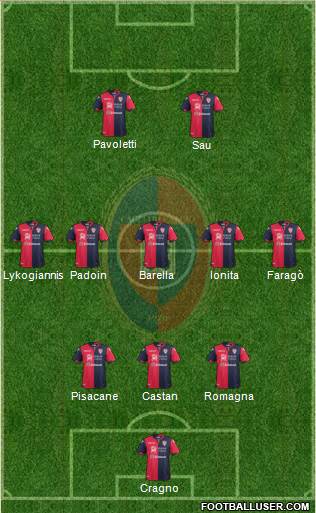 Cagliari Formation 2018