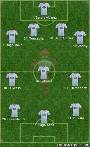 R.C. Celta S.A.D. Formation 2018