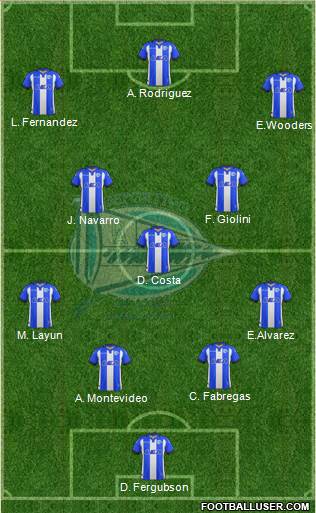 D. Alavés S.A.D. Formation 2018