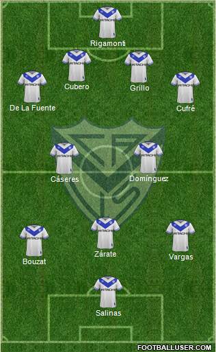 Vélez Sarsfield Formation 2018