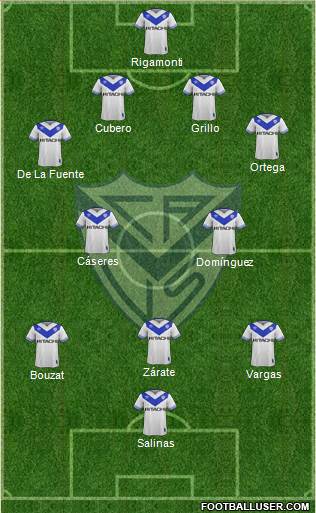 Vélez Sarsfield Formation 2018