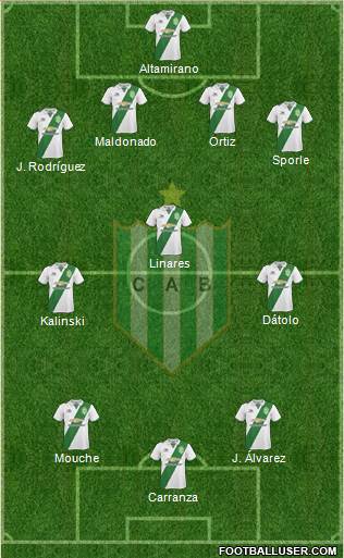 Banfield Formation 2018