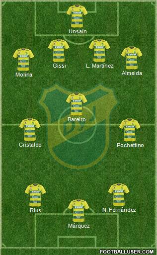 Defensa y Justicia Formation 2018