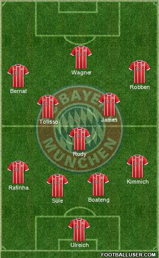 FC Bayern München Formation 2018