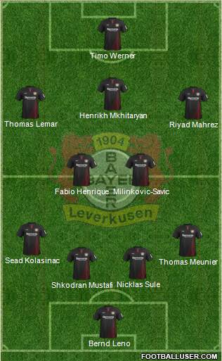 Bayer 04 Leverkusen Formation 2018