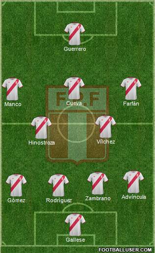 Peru Formation 2018