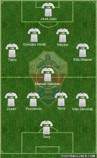 Elche C.F., S.A.D. Formation 2018