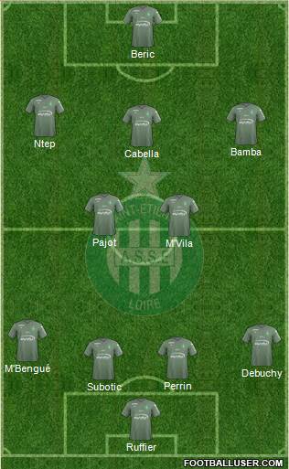 A.S. Saint-Etienne Formation 2018