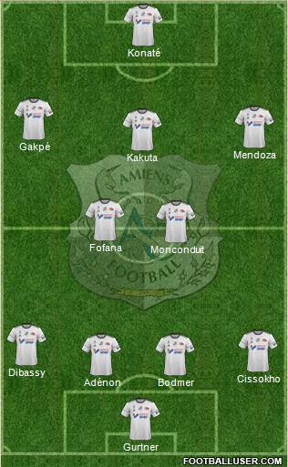 Amiens Sporting Club Football Formation 2018