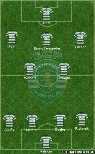 Sporting Clube de Portugal - SAD Formation 2018