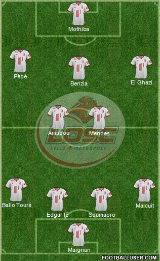 LOSC Lille Métropole Formation 2018