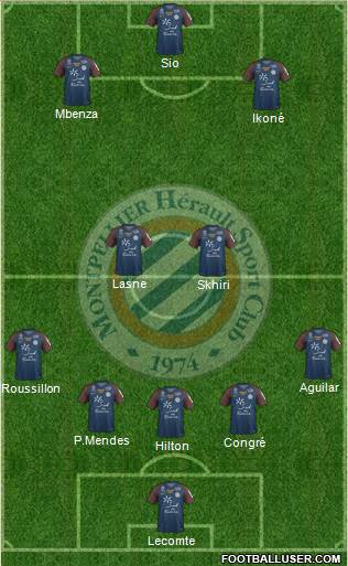 Montpellier Hérault Sport Club Formation 2018