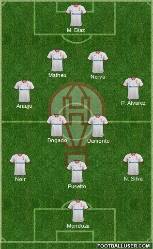 Huracán Formation 2018