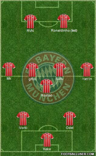 FC Bayern München Formation 2018