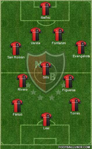 Newell's Old Boys Formation 2018