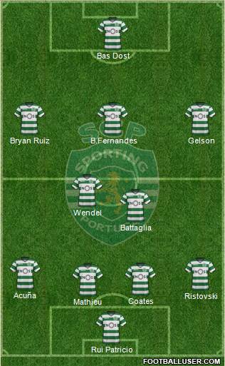 Sporting Clube de Portugal - SAD Formation 2018