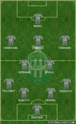 A.S. Saint-Etienne Formation 2018