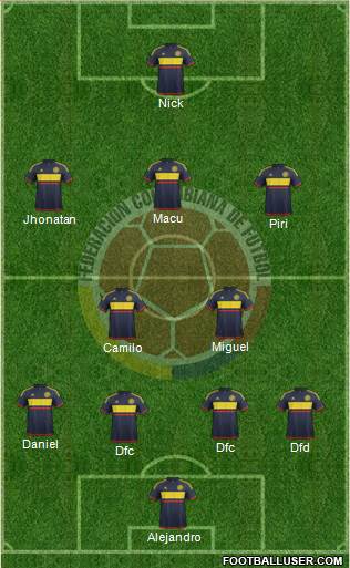 Colombia Formation 2018