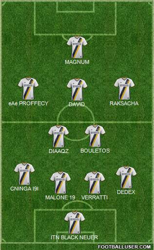 Los Angeles Galaxy Formation 2018