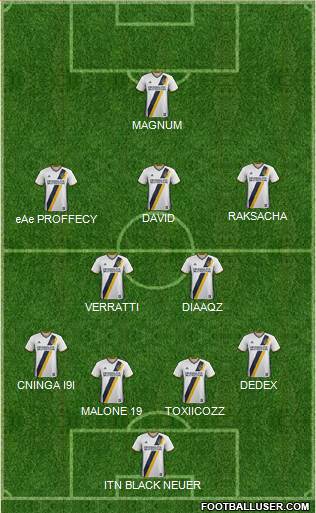 Los Angeles Galaxy Formation 2018