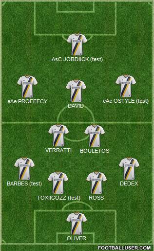 Los Angeles Galaxy Formation 2018