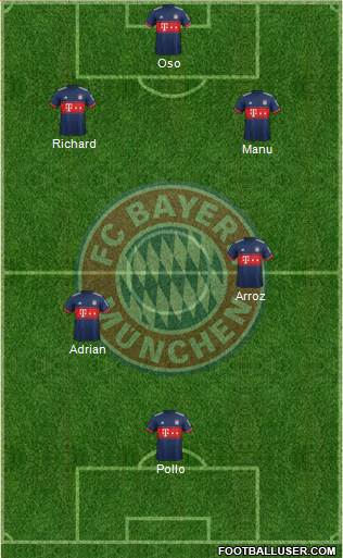 FC Bayern München Formation 2018