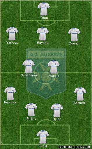 A.J. Auxerre Formation 2018