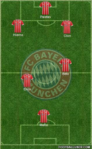 FC Bayern München Formation 2018