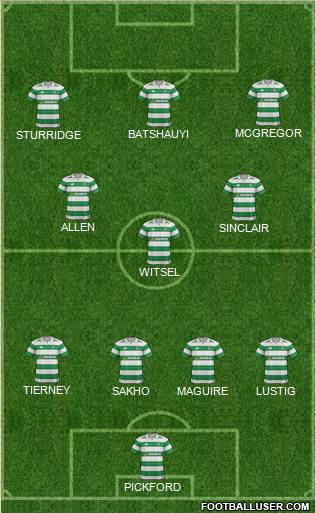 Celtic Formation 2018