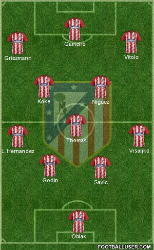 C. Atlético Madrid S.A.D. Formation 2018