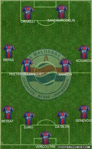 Stade Malherbe Caen Basse-Normandie Formation 2018