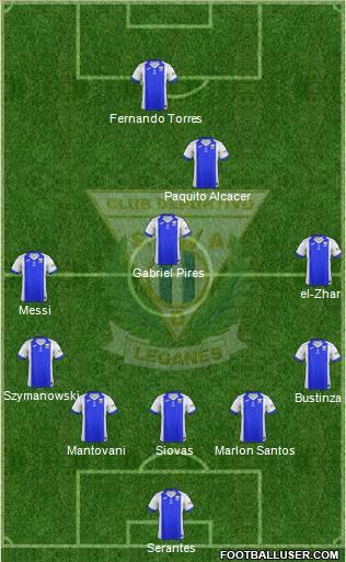 C.D. Leganés S.A.D. Formation 2018