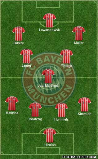 FC Bayern München Formation 2018