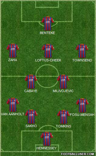 Crystal Palace Formation 2018