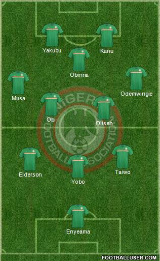 Nigeria Formation 2018