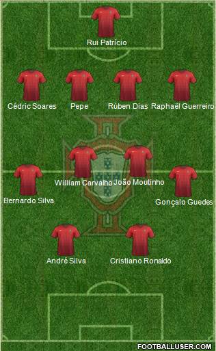 Portugal Formation 2018