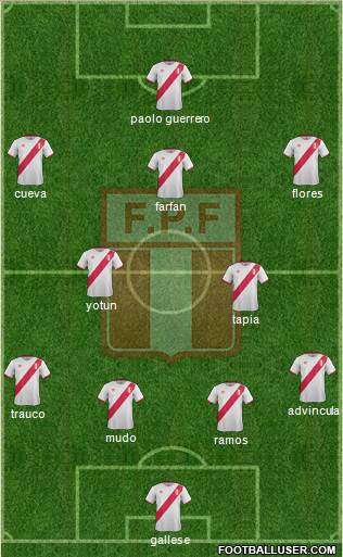 Peru Formation 2018