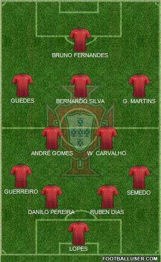 Portugal Formation 2018