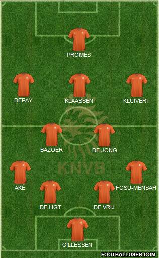 Holland Formation 2018