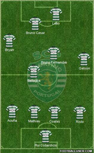 Sporting Clube de Portugal - SAD Formation 2018