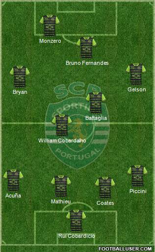 Sporting Clube de Portugal - SAD Formation 2018