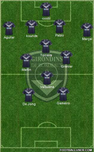 FC Girondins de Bordeaux Formation 2018