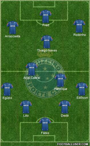 Cruzeiro EC Formation 2018