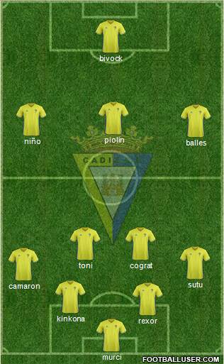 Cádiz C.F., S.A.D. Formation 2018