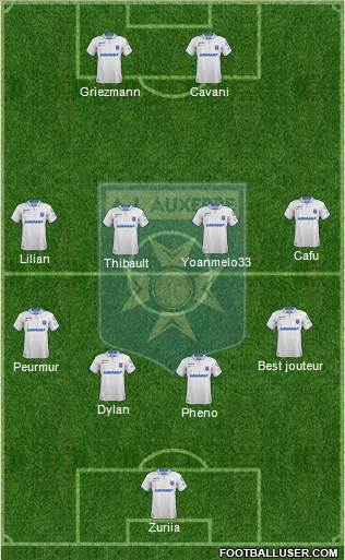 A.J. Auxerre Formation 2018