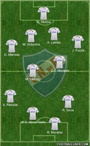 Club Nacional de Football Formation 2018