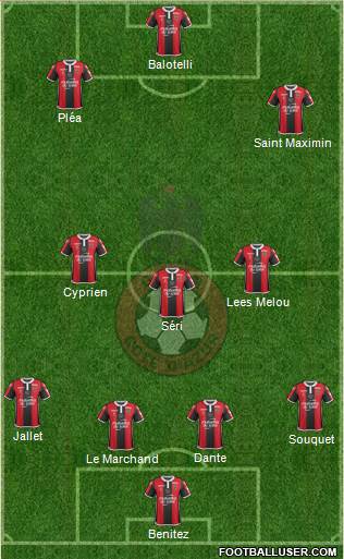 OGC Nice Côte d'Azur Formation 2018