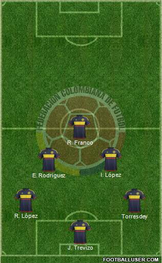 Colombia Formation 2018